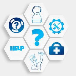 科学技术在农业中的革命性作用  第1张