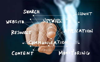 金融科技应用的多维度探索 第1张 金融科技应用的多维度探索 第1张