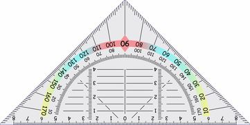 河南科技大学考研英语分数线解析与备考策略  第1张