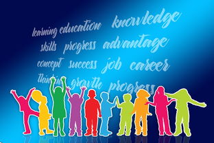 VR技术就业前景分析,机遇与挑战并存 第1张 VR技术就业前景分析,机遇与挑战并存 第1张