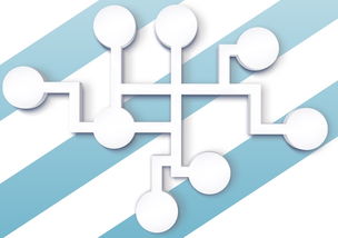 探索IT高科技产业的未来,创新、挑战与机遇 第1张 探索IT高科技产业的未来,创新、挑战与机遇 第1张