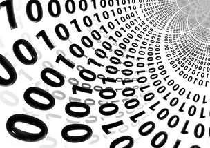 VR技术革命,相关个股投资潜力分析 第1张 VR技术革命,相关个股投资潜力分析 第1张