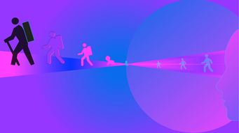 虚拟现实技术的未来,发展方向与前景展望 第1张 虚拟现实技术的未来,发展方向与前景展望 第1张