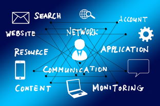 VR技术在教育领域的应用与前景